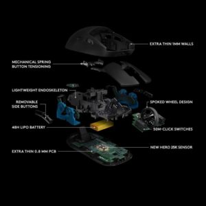 Logitech G Pro Wireless Esports Mouse