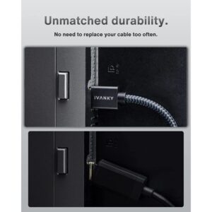 iVANKY 4 HDMI 2.0 Cable - ۲M