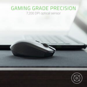 Razer Atheris Wireless Mouse