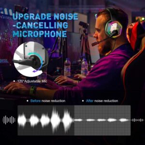 EKSA E1000 USB Gaming Headset - Green