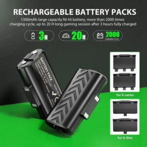 OIVO X-Series X Charging Stand
